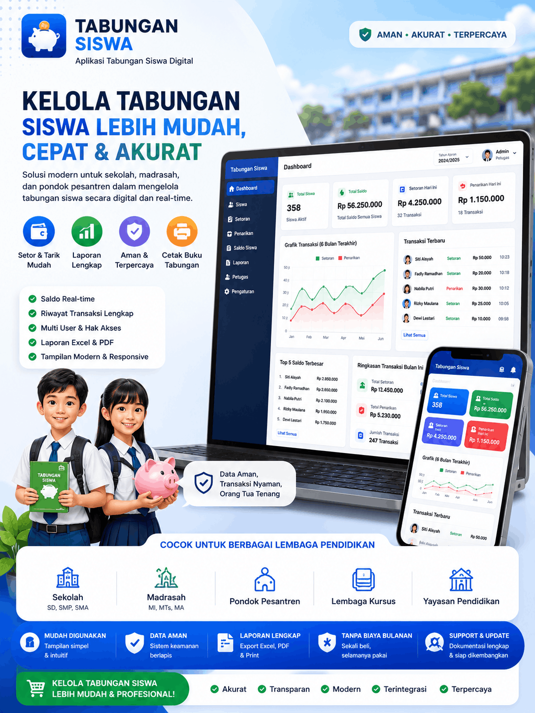 Source code aplikasi tabungan siswa
